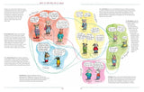Geschwistergeknister von Katharina von der Gathen und Anke Kuhl_Klett Kinderbuch_Seitenansicht04