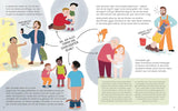 Jetzt mal ehrlich?!: Meine Gefühle, mein Körper, meine Regeln! Ein wirksames Aufklärungsbuch für Kinder zur Prävention von sexuellem Missbrauch von Carsten Müller, Steffi Bohle und Emily Claire Völker_EMF_Seitenansicht01