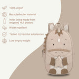 Faktenblatt zu Rucksack Einhorn Elina von Little Who